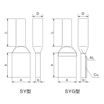 Terminal clamps for single-conductor of compression type