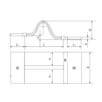 Expansion joint for channel bar